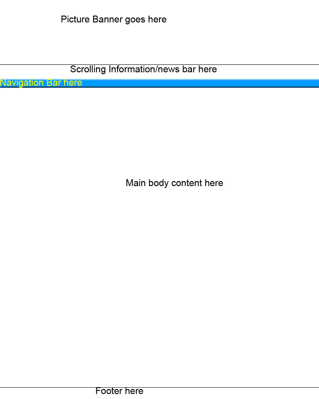 61webbasiclayout1jpgacdda7e42376c34a2215b14231f89102