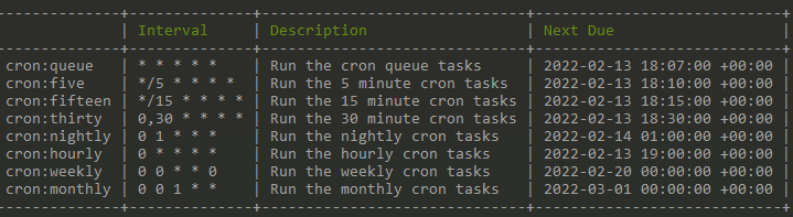crontimings.png.b8bcc910d03c99c4e9a0d202efa72c9a.png